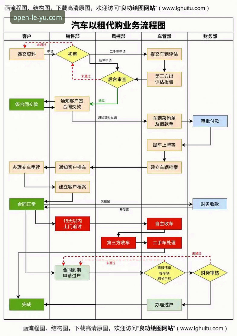 【最新动态】乐鱼体育LY官网新手注册全流程解析，从入门到精通只需5分钟
