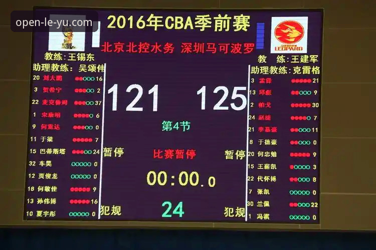 乐鱼体育LY下载评测：功能、体验与数据全解析