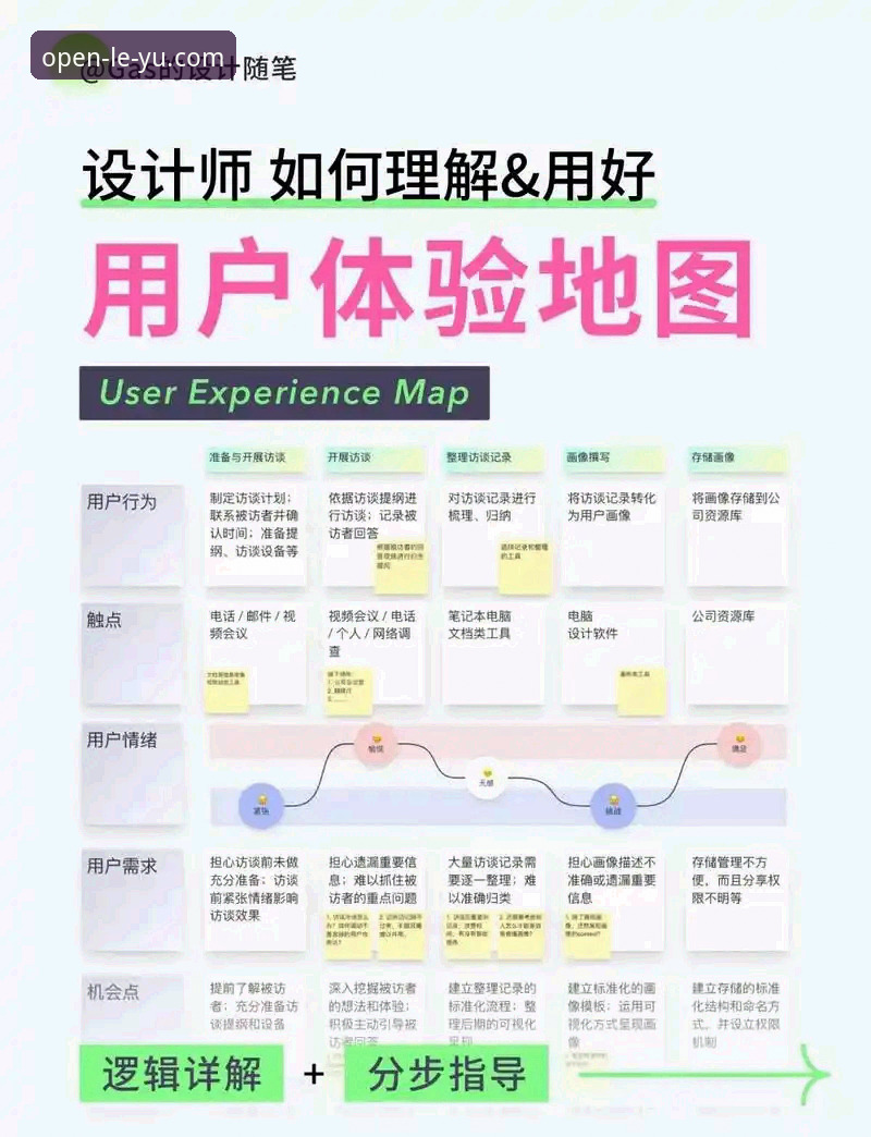 乐鱼体育官网深度解析：从在线开户到尊享福利的用户体验全流程